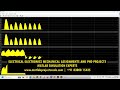 Fuzzy logic control of dual active bridge converter DAB matlab simulink simulation