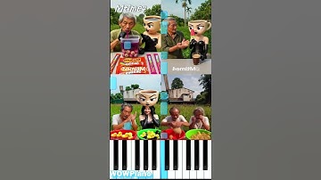 Introducing the VitaWear SmartBand, a next generation wearable gadget Piano Tutorial