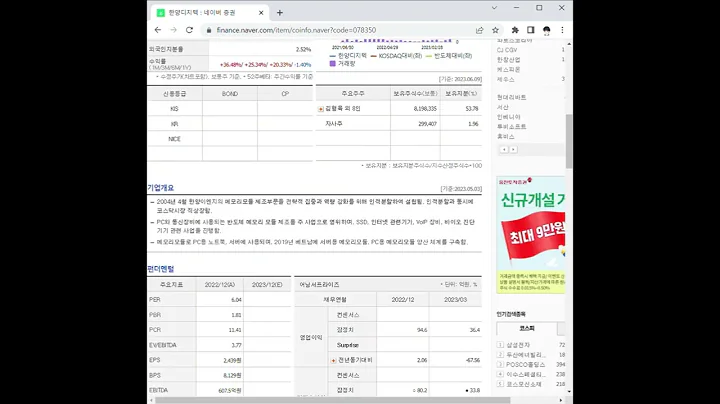 078350한양디지텍 주가 전망 및 차트 분석