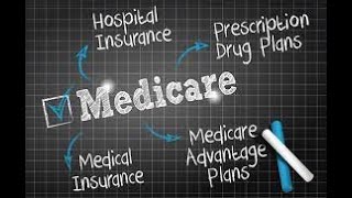 Understanding Medicare Made Easy for Parts A, B, C, D Explained