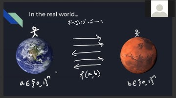 Problem Solving Without Ansibles: An Introduction to Communication Complexity