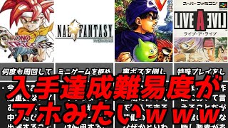 レトロゲーム　入手困難 Despite its brutal difficulty, you'll want it A guide to