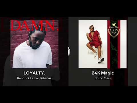 LOYALTY. but the beat is 24K Magic