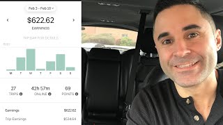 How Much Uber Drivers Make | Uber Driver Pay | Is Uber Worth It