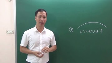 Bài toán Tư duy logic 7 người qua cầu Toantieuhoc.vn