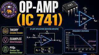 Op-Amp Through Questions - I | Open Loop Gain, Closed Loop Gain, CMRR & Slew Rate