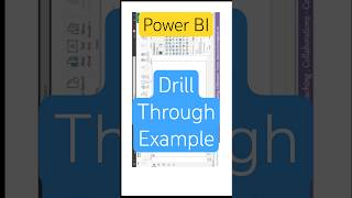 POWER BI ~ Drill Through | Main Page to Detailed Pages | Power BI Tutorials #powerbi #dataanalysis