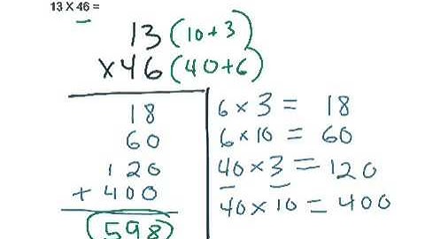 5.NBT.5 Multiplying using partial products