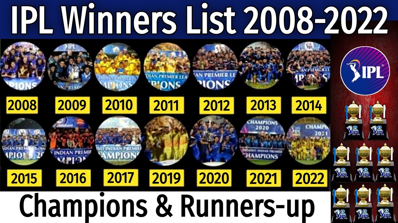 IPL Winners & Runnersup List 2008 To 2022 Indian Premier League (IPL