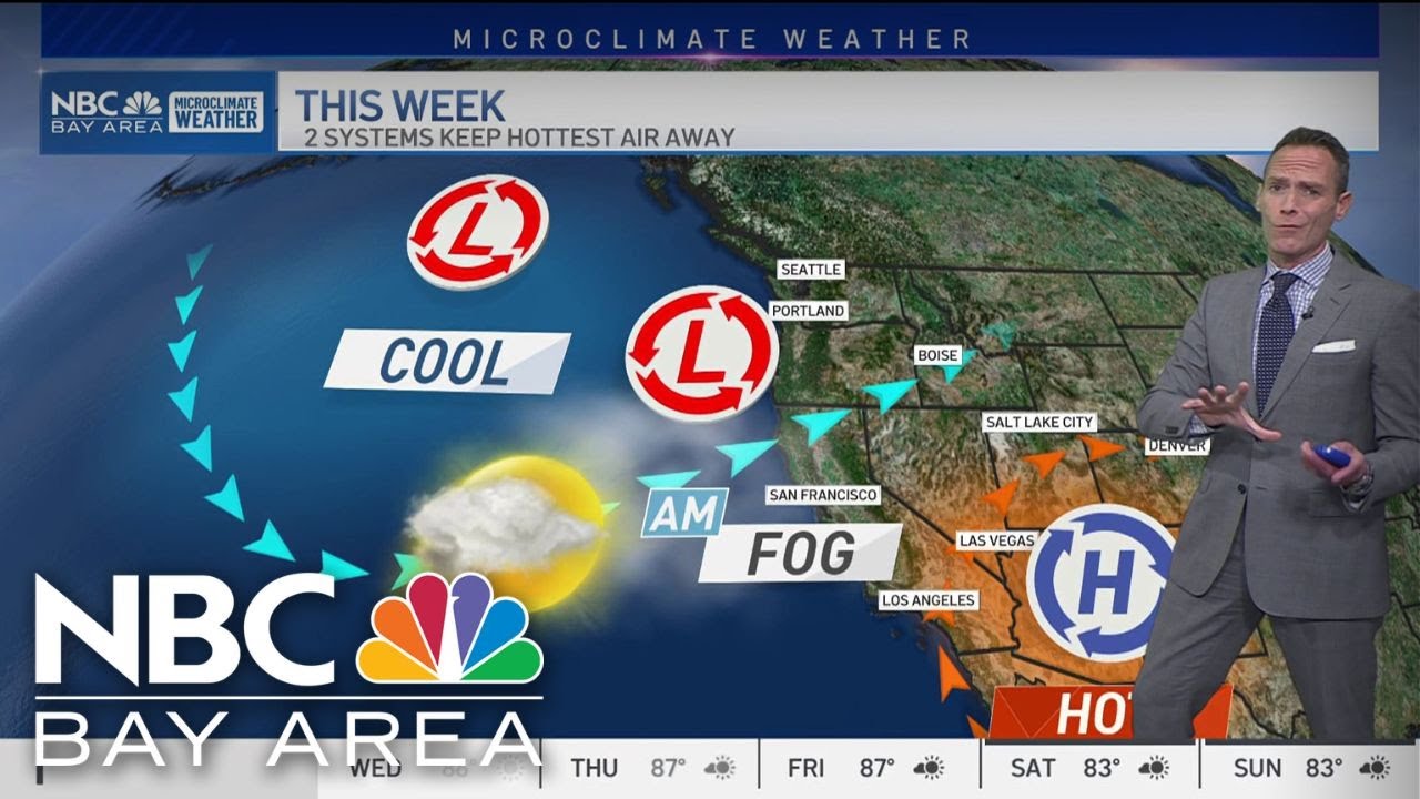 Bay Area forecast: What’s keeping temps cooler and for how long - YouTube