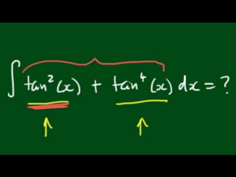 What is the antiderivative of tan?