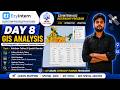 Day 8: Attribute Tables & Spatial Queries in QGIS | EzyIntern UGC Internship Program