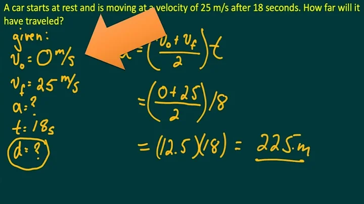 WCLN - Physics 11 - Full Grades for Motion Problems