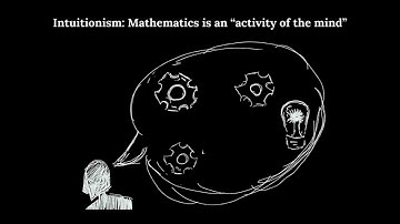 The Curry-Howard Correspondence | Breakthrough Junior Challenge