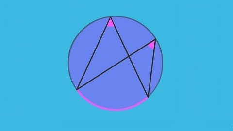 Angles on the Same Arc (Circle Theorems)