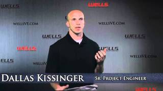 Wells TPS Diagnostics / Introducing Non-contact TPS technology
