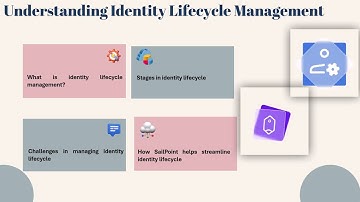 How to Do Provisioning in SailPoint | SailPoint Provisioning Training