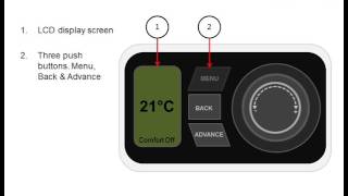 Dimplex Quantum Heater - 