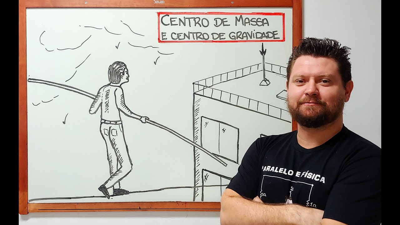 Centro de Massa e Centro de Gravidade