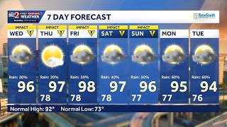 Heat cranks up across Central Florida; rain chances go down on Wednesday Heat cranks up across Central Florida; rain chances go down on Wednesday