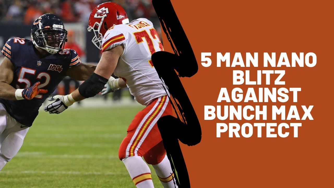 Madden 22 Defensive Tips - Nickel 3-3-5 Odd LB Cross 3 Show 2 Blitz Breakdown