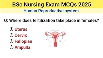 bsc nursing entrance exam 2025 | bsc nursing biology mcq | human reproductive system mcq
