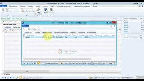 Procurement Process Overview