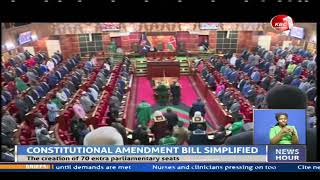 Constitutional Amendment Bill 2020: Article 89 (1)