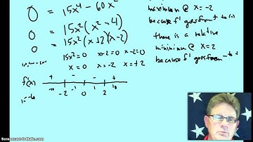 AppDeriv4-Finding Relative Extrema