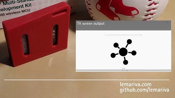SensorTag CC2650 and Android Things