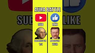 AURA BATTLE: WASHINGTON VS ROOSEVELT