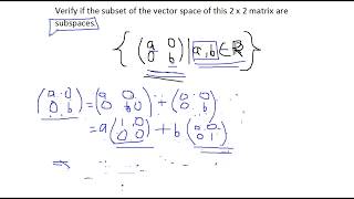 Verify if the given subset of the vector space of a 2 x 2 matrix is a subspace