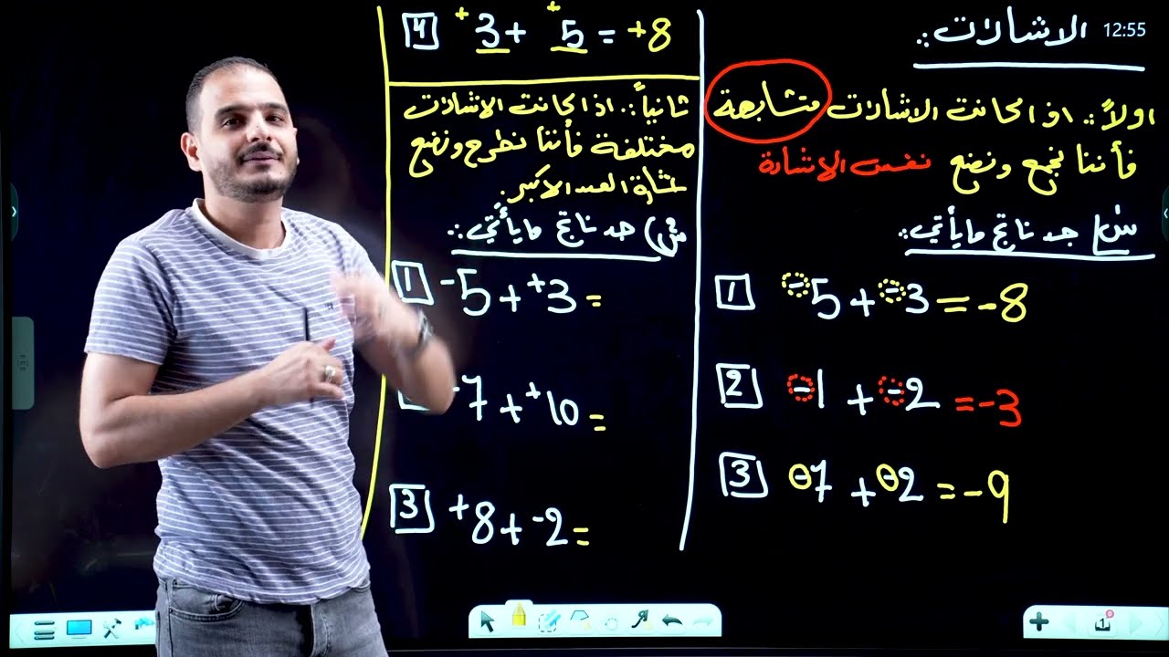 السادس الادبي/ الفصل الاول/ محاضرة 1