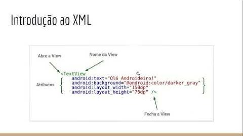 Introdução ao XML e Java - Curso Android