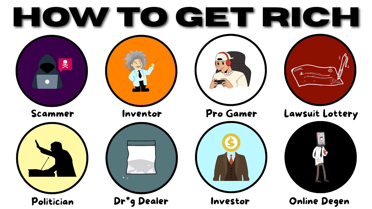 Every Way To Get Rich In 2025 Explained | Pt. 2