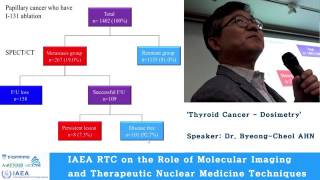 IAEA Workshop: 'Thyroid Cancer - Dosimetry'