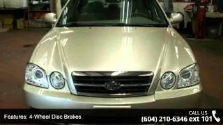2005 Kia Optima LX - Kabani Auto 2 - New Westminster, BC ...