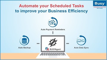 Using BusyAgent - Hindi