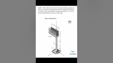 Problem 1-25/ Engineering Mechanics Materials.