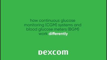 CGM vs BGM Education Video