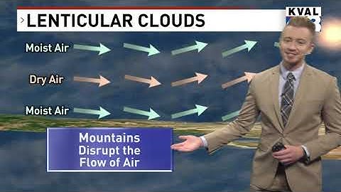 How Lenticular Clouds Form | Chief Meteorologist Josh Cozart