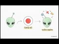 YouTube Effect Maker पूरा Tutorial (Step-by-Step Guide)