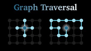 Chapter 3 | Graph Traversal Algorithms - #SoMEpi