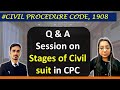 Stagessteps of a civil suit under cpc 1908  procedure of civil suit in cpc 