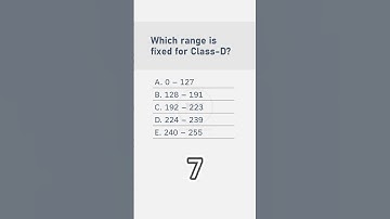 MCQ-27 | Understanding Class-D IPv4 Addressing: The Fixed Range