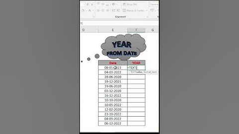 How to get day name from date in excel | Text Formula in excel