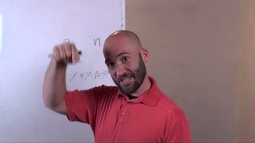 Vim for Editing Files in Linux