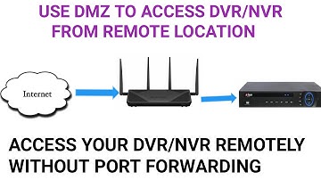 How to Port Forward using DMZ | How to use DMZ in WiFi Router ?