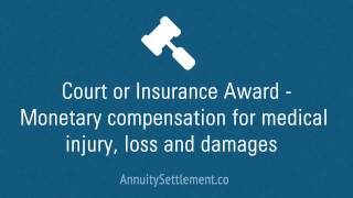 How Do Structured Settlements Work?