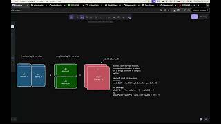 ML Performance Reading Group Session 8: Megatron-LM